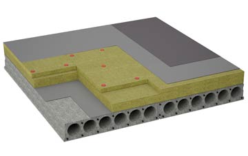 considerations of Toller Porcorum flat roofing insulation